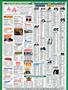Page: - 115 | Cycle World