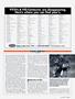 Page: - 109 | Cycle World