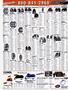 Page: - 114 | Cycle World