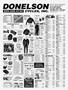 Page: - 131 | Cycle World