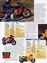 Page: - 64 | Cycle World