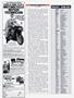 Page: - 114 | Cycle World