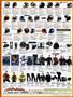 Page: - 83 | Cycle World