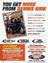 Page: - 15 | Cycle World