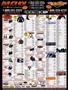 Page: - 83 | Cycle World