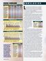 Page: - 104 | Cycle World