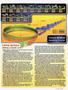 Page: - 45 | Cycle World