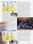 Page: - 93 | Cycle World