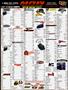 Page: - 128 | Cycle World