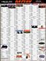 Page: - 129 | Cycle World