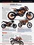 Page: - 16 | Cycle World