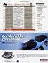 Page: - 92 | Cycle World