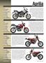 Page: - 27 | Cycle World