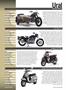 Page: - 91 | Cycle World