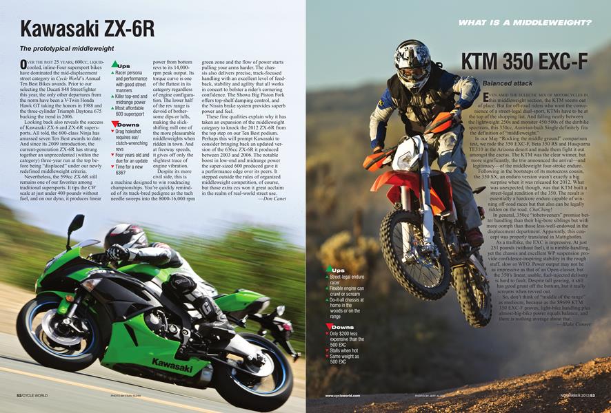 Kawasaki Zx-6r