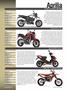 Page: - 21 | Cycle World