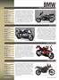 Page: - 25 | Cycle World