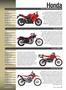 Page: - 49 | Cycle World