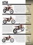 Page: - 66 | Cycle World