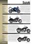 Page: - 77 | Cycle World