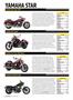 Page: - 104 | Cycle World