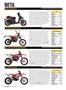 Page: - 26 | Cycle World