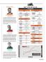 Page: - 35 | Cycle World