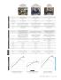 Page: - 47 | Cycle World